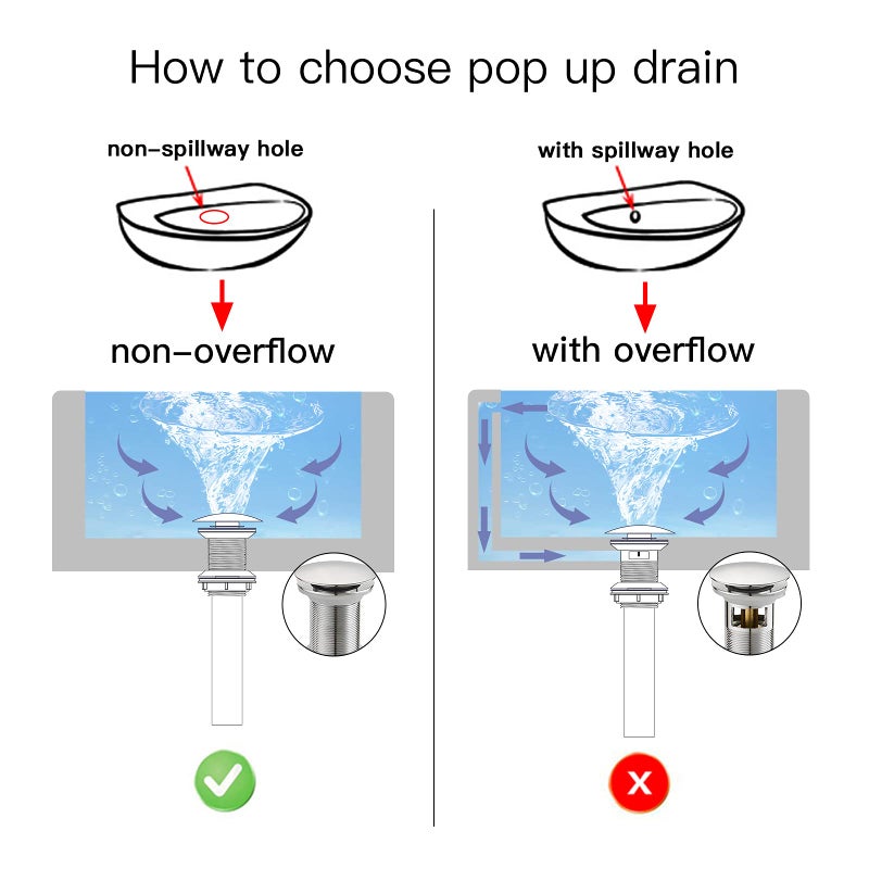 BWE Chrome Pop Up Sink Drain Fits Bathroom Standard Sink Hole 1-1/2" to 1-3/4"Bathroom Faucet Vessel Vanity Sink Drain Stopper Without Overflow - Image 5